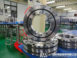 十大网投官方入口保持器的选择方法